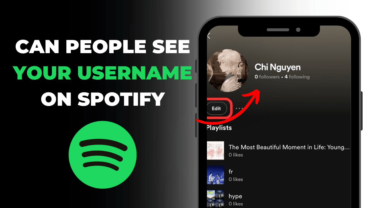 Can people see your username on Spotify